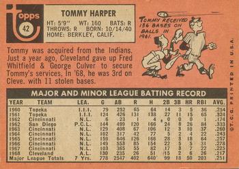 1969 Topps #42 Tommy Harper Back