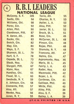 1969 Topps #4 National League 1968 RBI Leaders (Willie McCovey / Ron Santo / Billy Williams) Back