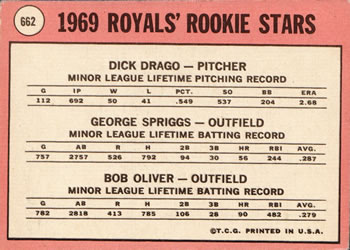 1969 Topps #662 Royals 1969 Rookie Stars (Dick Drago / George Spriggs / Bob Oliver) Back