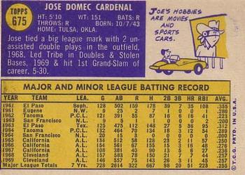 1970 Topps #675 Jose Cardenal Back
