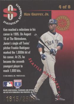 1996 Leaf - Statistical Standouts #4 Ken Griffey, Jr. Back