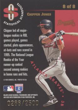 1996 Leaf - Statistical Standouts #8 Chipper Jones Back