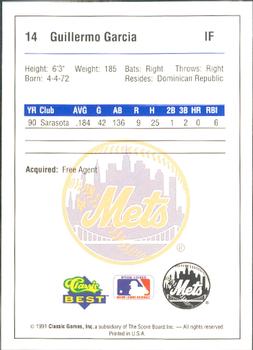 1991 Classic Best Kingsport Mets #14 Guillermo Garcia Back