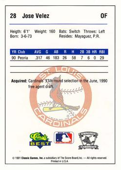1991 Classic Best Springfield Cardinals #28 Jose Velez Back