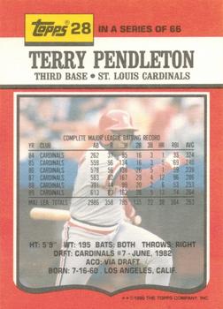 1990 Topps TV St. Louis Cardinals #28 Terry Pendleton Back