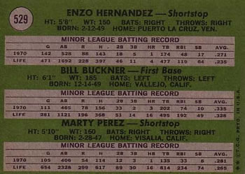 1971 Topps #529 National League 1971 Rookie Stars (Enzo Hernandez / Bill Buckner / Marty Perez) Back
