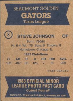 1983 TCMA Beaumont Golden Gators #3 Steve Johnson Back