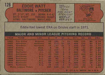 1972 Topps #128 Eddie Watt Back