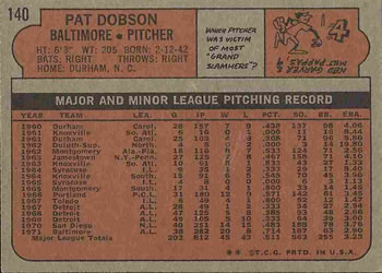 1972 Topps #140 Pat Dobson Back