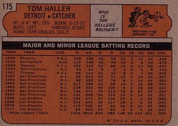 1972 Topps #175 Tom Haller Back