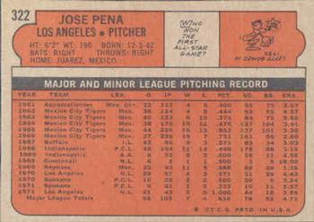 1972 Topps #322 Jose Pena Back