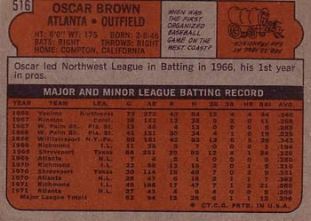 1972 Topps #516 Oscar Brown Back