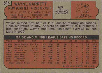 1972 Topps #518 Wayne Garrett Back