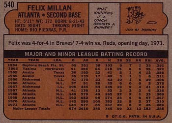 1972 Topps #540 Felix Millan Back