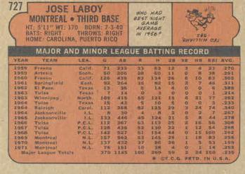 1972 Topps #727 Jose Laboy Back