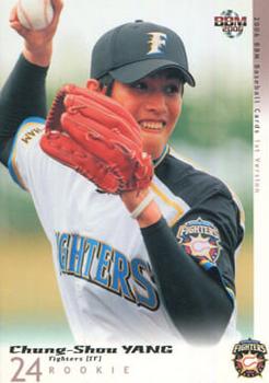 2006 BBM #178 Chung-Shou Yang Front