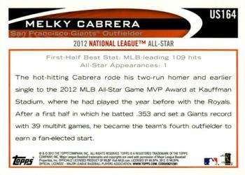 2012 Topps Update - Gold Sparkle #US164 Melky Cabrera Back