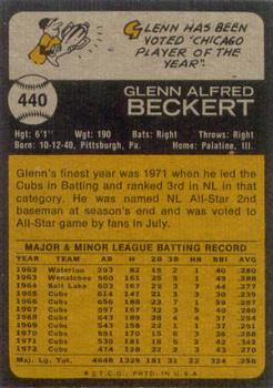 1973 Topps #440 Glenn Beckert Back