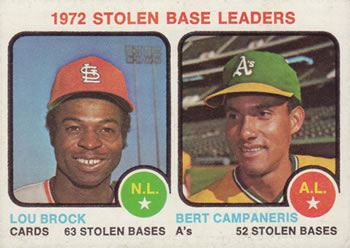 1973 Topps #64 1972 Stolen Base Leaders (Lou Brock / Bert Campaneris) Front