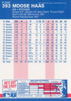 1987 Fleer - Glossy #393 Moose Haas Back