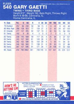 1987 Fleer - Glossy #540 Gary Gaetti Back