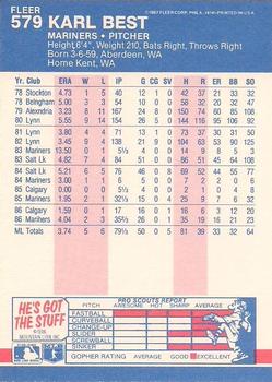 1987 Fleer - Glossy #579 Karl Best Back