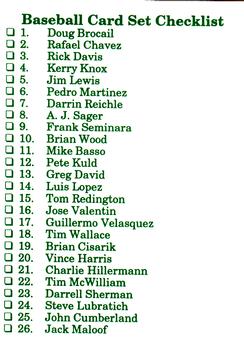 1991 Rock's Dugout Wichita Wranglers #27 Title Card Back