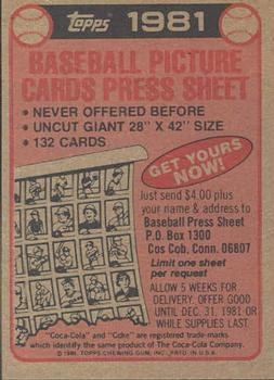 1981 Topps Coca-Cola Pittsburgh Pirates #NNO Pirates Ad Card  Back