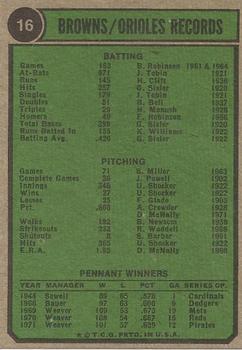1974 Topps #16 Baltimore Orioles Back