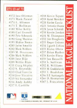 1996 Score #271 National League Checklist Back