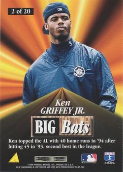 1996 Score - Big Bats #2 Ken Griffey Jr. Back