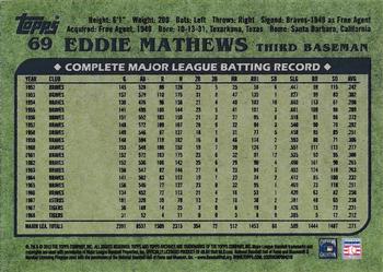 2013 Topps Archives #69 Eddie Mathews Back