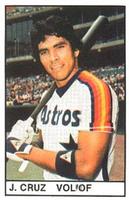 1982 All-Star Game Program Inserts #NNO Jose Cruz Front