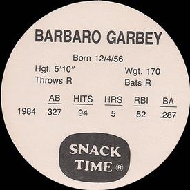 1985 Cain's Detroit Tigers Discs #NNO Barbaro Garbey Back