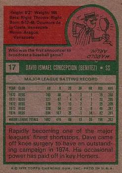 1975 Topps #17 Dave Concepcion Back