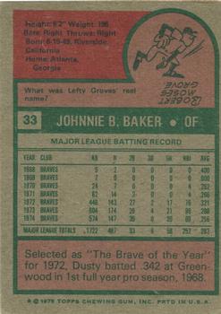 1975 Topps #33 Dusty Baker Back