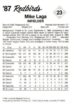 1987 Louisville Redbirds #23 Mike Laga Back