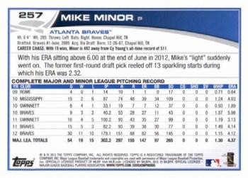 2013 Topps - Blue #257 Mike Minor Back