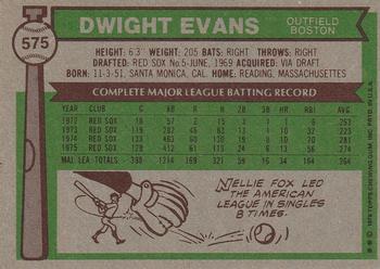 1976 Topps #575 Dwight Evans Back