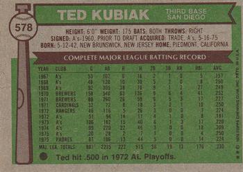 1976 Topps #578 Ted Kubiak Back