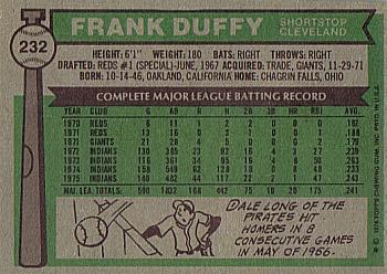 1976 Topps #232 Frank Duffy Back