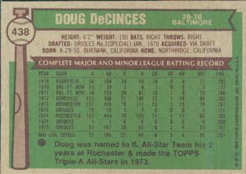 1976 Topps #438 Doug DeCinces Back
