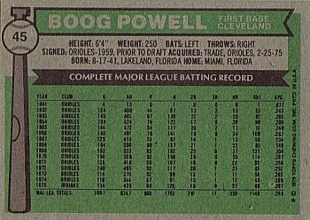 1976 Topps #45 Boog Powell Back