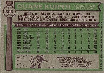 1976 Topps #508 Duane Kuiper Back