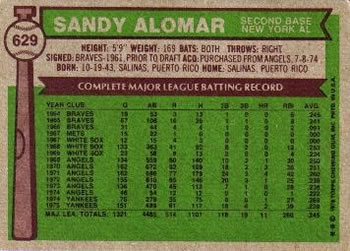1976 Topps #629 Sandy Alomar Back