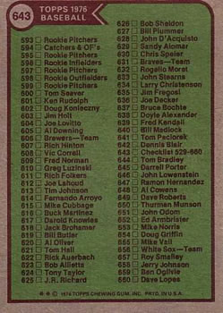 1976 Topps #643 Checklist: 529-660 Back