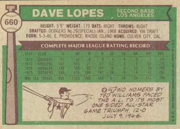 1976 Topps #660 Dave Lopes Back