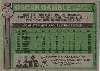 1976 Topps #74 Oscar Gamble Back