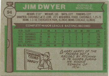 1976 Topps #94 Jim Dwyer Back