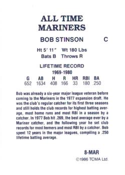 1986 TCMA All-Time Seattle Mariners - Color #8-MAR Bob Stinson Back